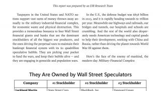The Military-Financial Complex Is Bloated on Blood Money from Wars 